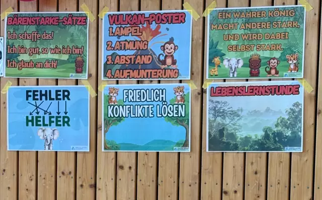 Die Schwerpunkte | Foto: Wolfgang Neuberth