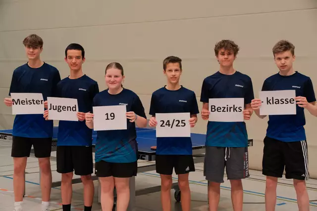 v.l.n.r.: Aurelius Schätz, Ivo Oster, Nele Krumbacher, Dominik Judat, Aaron Göbel, Paul Klemm | Foto: Long Phan