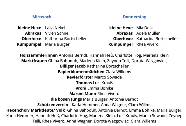 Foto: Sickingen-Gymnasium Landstuhl