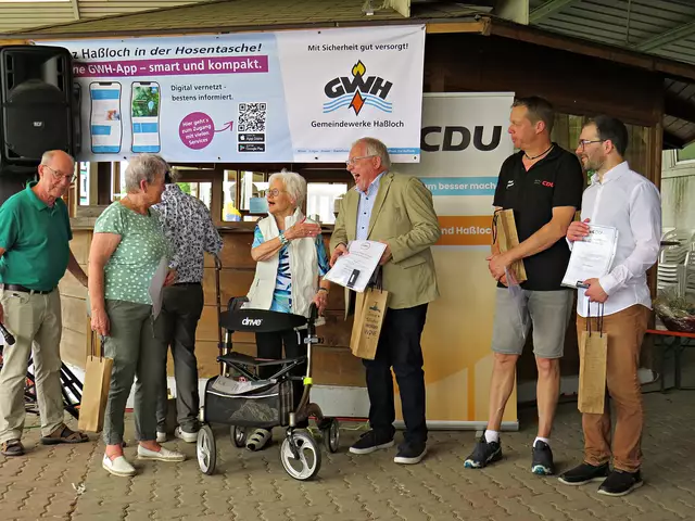 Foto: Brigitte Melder