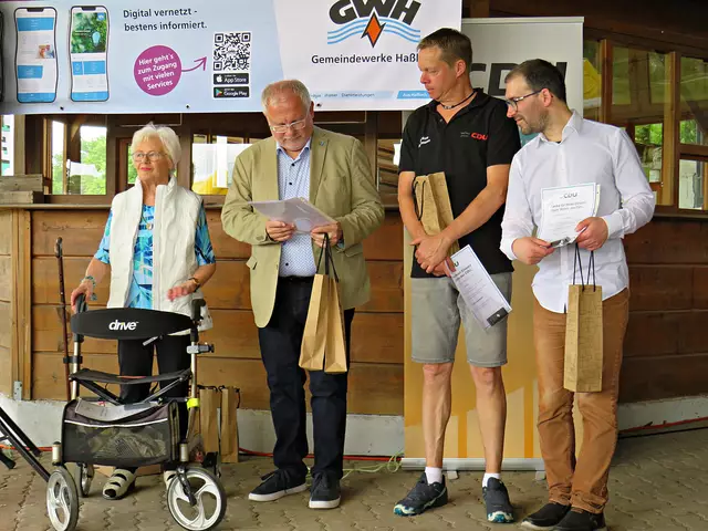 Foto: Brigitte Melder