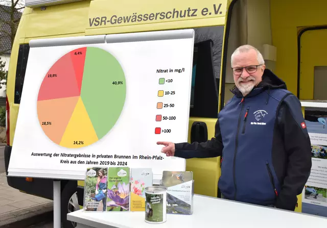Harald Gülzow erläutert die Messerwert im Rhein-Pfalz-Kreis | Foto: Ruben Wiltsch