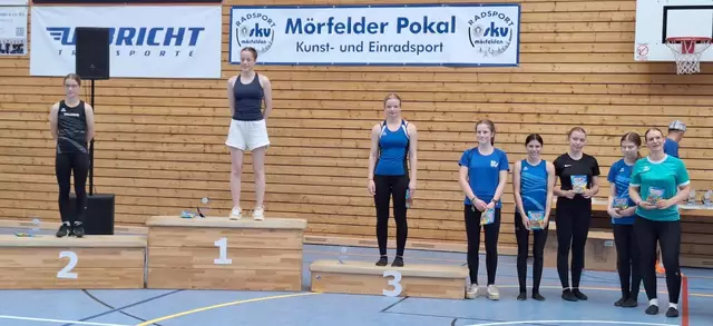 Emma Lickes (vierte von rechts) wurde 5te und Juliana Butz (zweite von rechts) 7te in der U19 | Foto: |LWeller