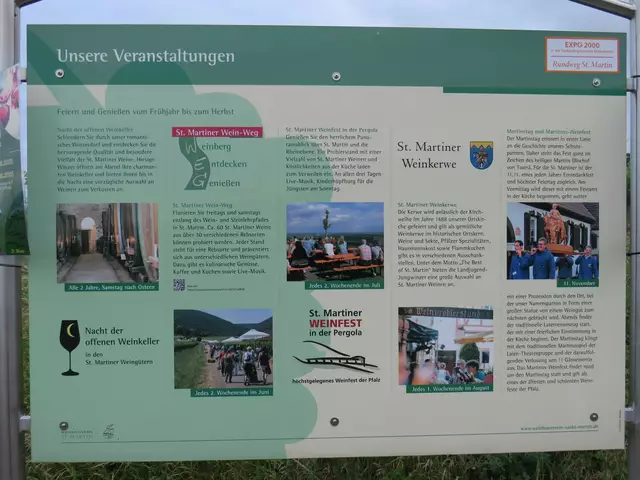 Foto: Brigitte Melder