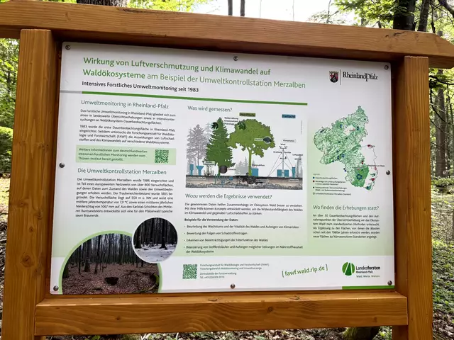 Informative Tafel | Foto: Waldbauverein