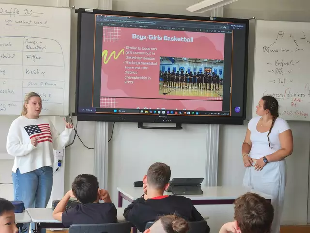 Die Austauschschüler aus den USA bei einer Präsentation | Foto: HSG/gratis