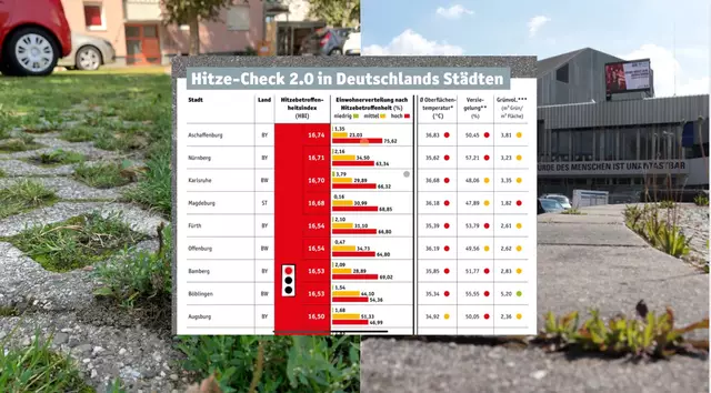Foto: FÜR Karlsruhe