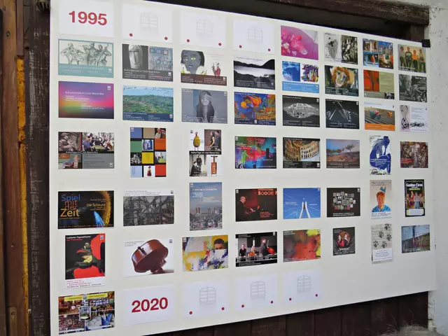 Rückblick | Foto: Brigitte Melder