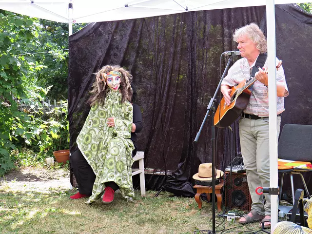 Figurentheater | Foto: Brigitte Melder