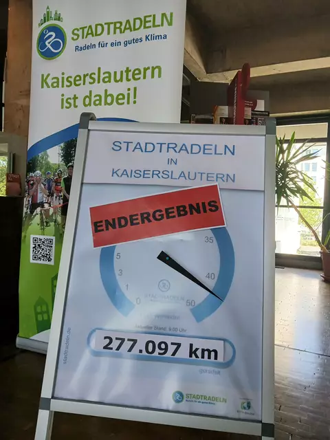 Das diesjährige Stadtradeln ist zu Ende | Foto: Stadt Kaiserslautern/gratis