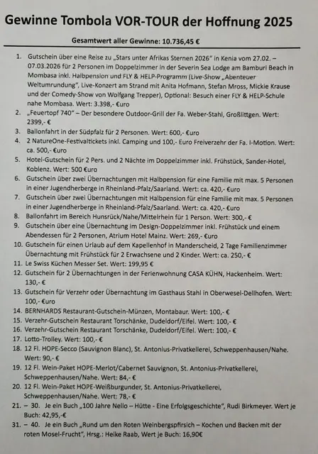 Gewinnliste "Tombola" | Foto: Rudi Birkmeyer