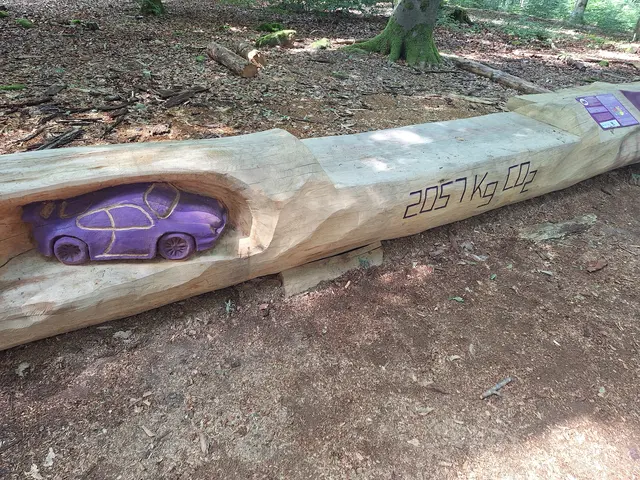 Klimabank | Foto: Ich