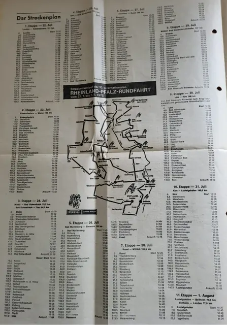 Rennprogramm Seite 2 | Foto: Rudi Birkmeyer