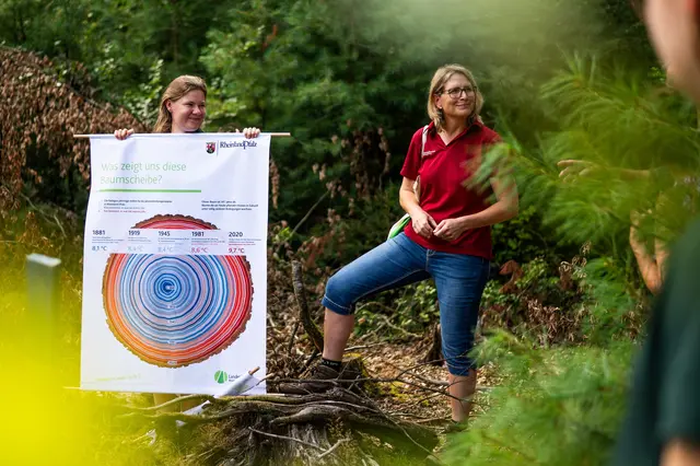 Wie kann der Wald der Zukunft aussehen? Bei der Waldführung erläutern die Försterinnen ihre Strategien | Foto: Landesforsten.RLP.de/L.Wittmer
