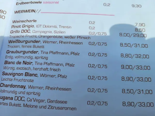 Weinpreise auf Norderney | Foto: Rudi Birkmeyer