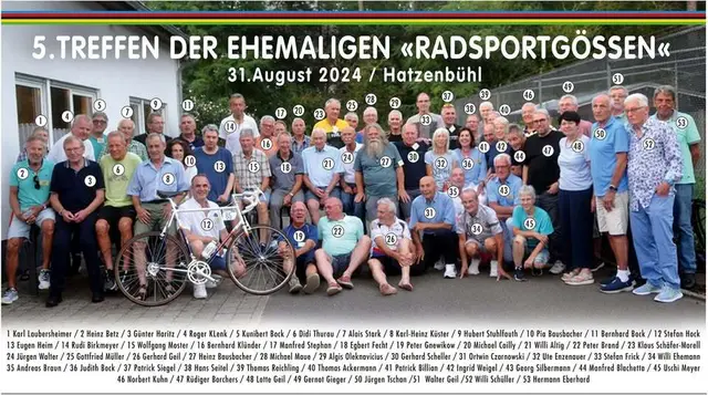 Gruppenfoto | Foto: Roger Klenk und Jockel Faulhaber