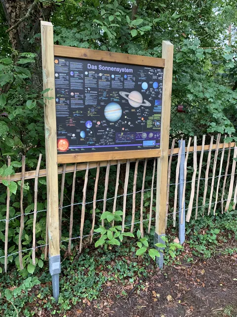 Das Sonnensystem wird erläutert. | Foto: Peter Krietemeyer