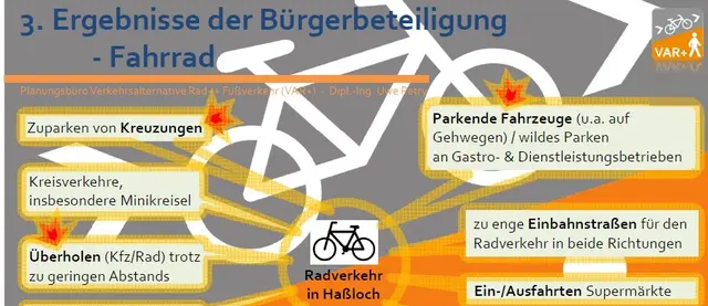 Aus Mobilitätskonzept | Foto: G:moses