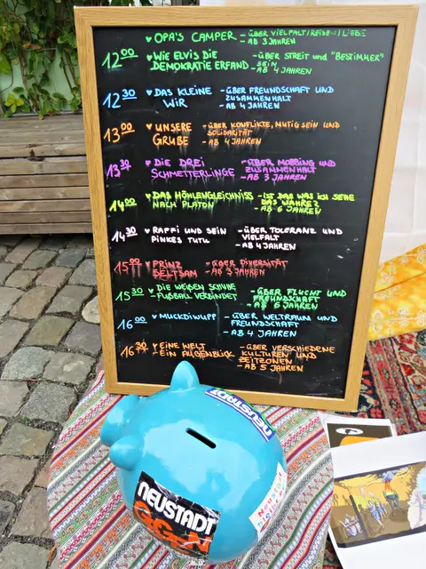 Foto: Brigitte Melder