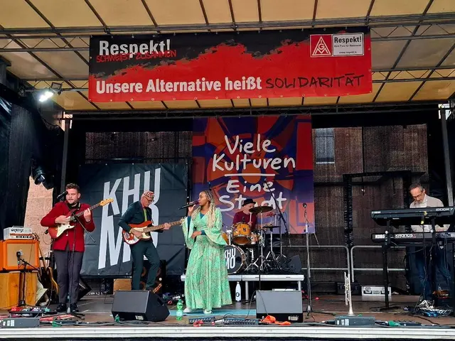 Die fantastische Band KHUMO | Foto: Brigitte Melder