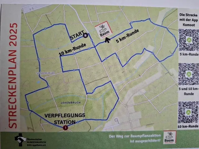 Laufstrecken | Foto: Brigitte Melder