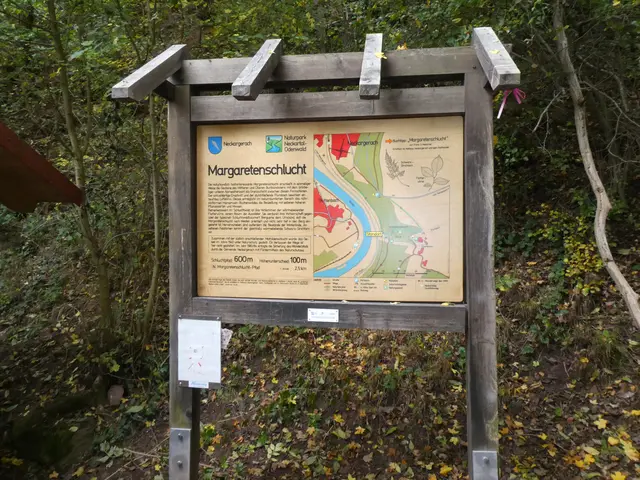 Hinweistafel am Start in die Margaretenschlucht | Foto: Heinrich Schneider