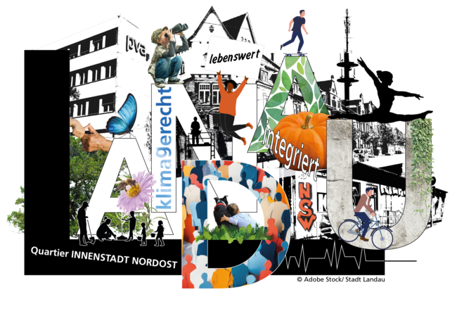 : Eine Collage zur Inspiration für die Bürgerbeteiligung im Landauer Quartier „Innenstadt Nordost" | Foto: Quelle: Stadt Landau/frei