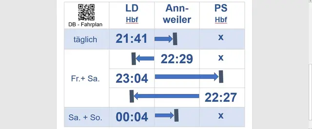 Neue Nachtzüge ins Queichtal | Foto: DB, Bündnis für Verkehrswenden