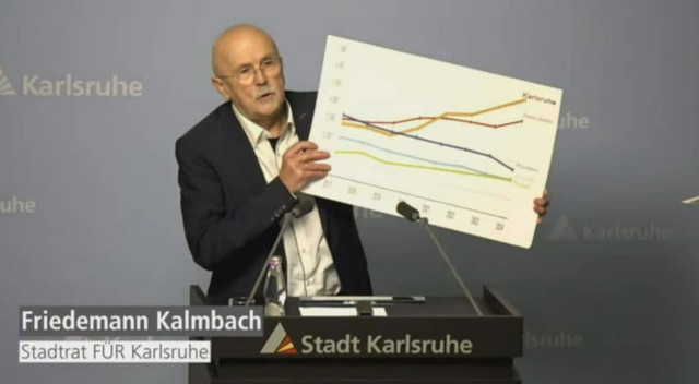 Foto: FÜR Karlsruhe