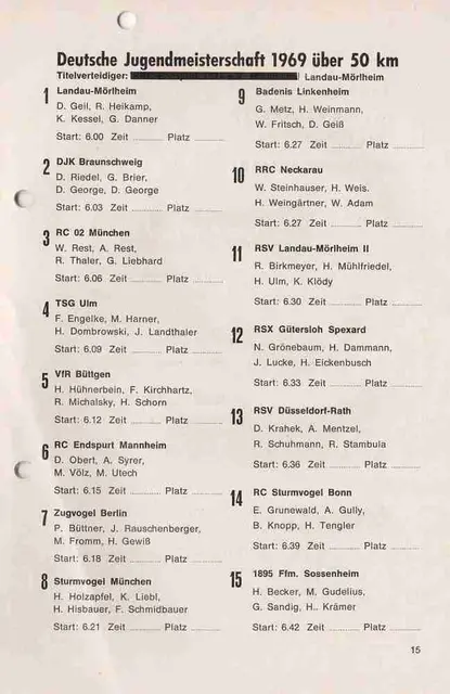 Startliste | Foto: VFL Duttweiler