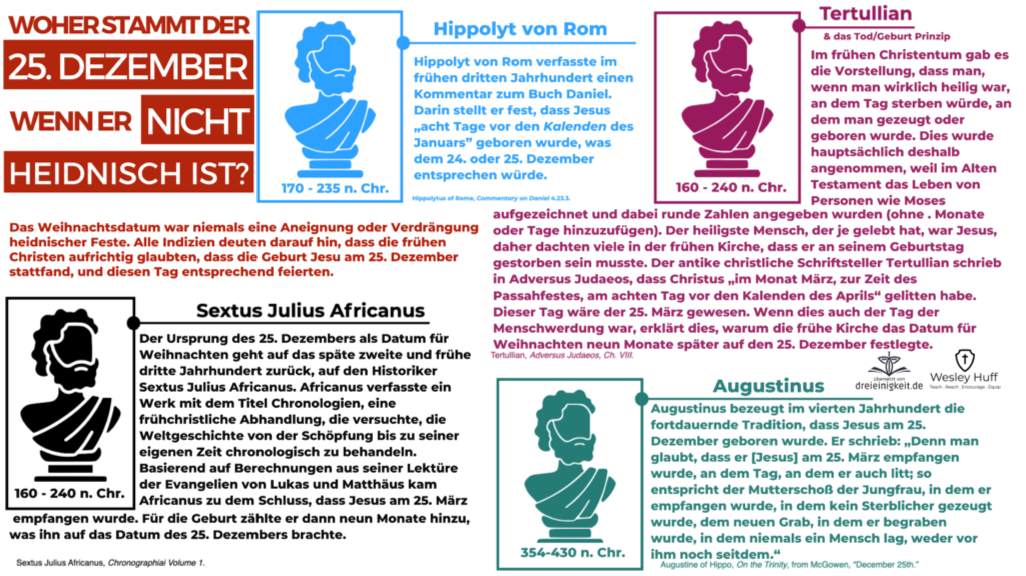 Woher-kommt-Weihnachten-