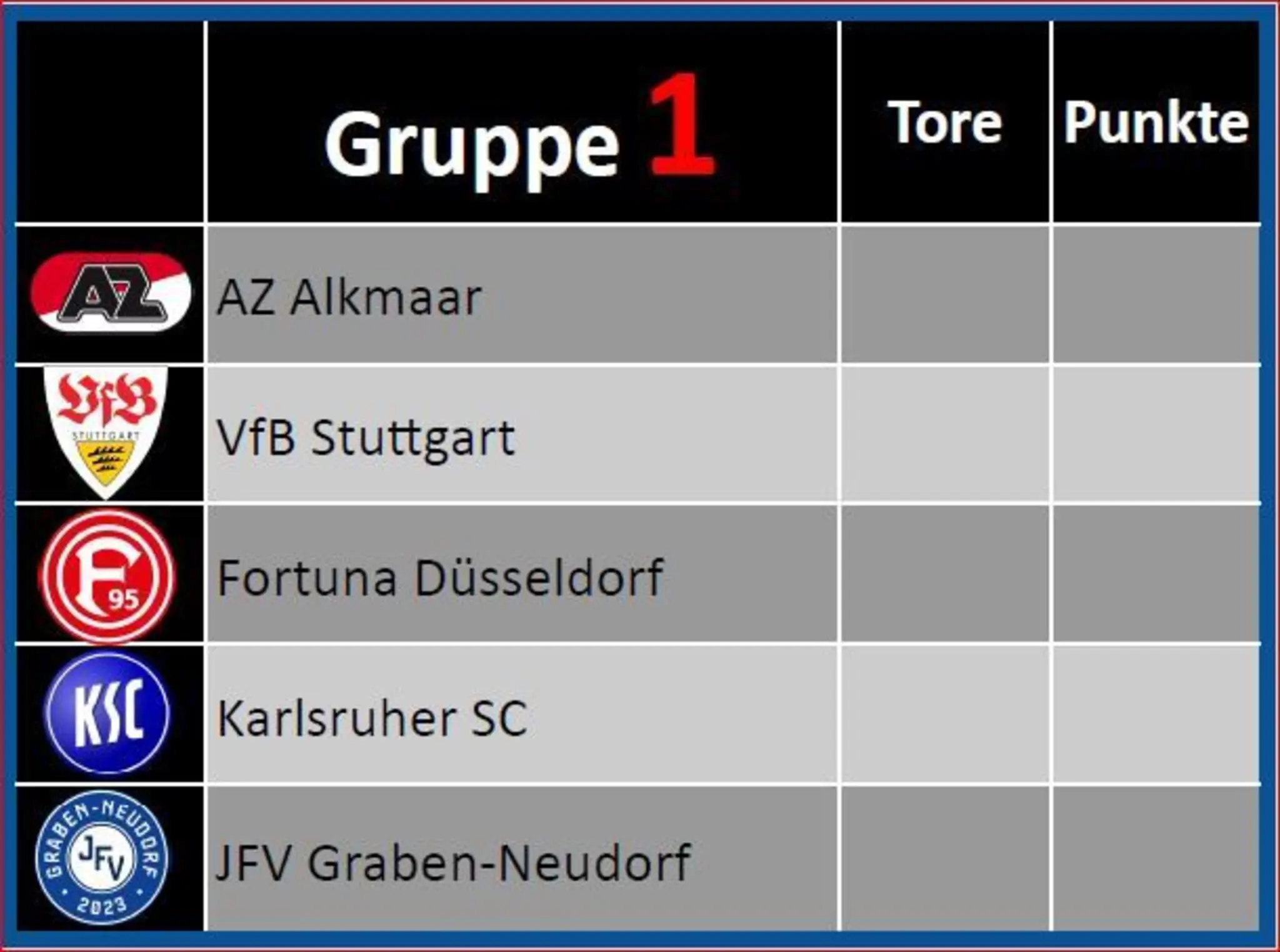 In-dieser-Woche-wurden-die-Gruppen-f-r-den-15-Internationalen-U14-Wohlfeil-CUP-vom-JFV-Graben-Neudorf-ausgelost