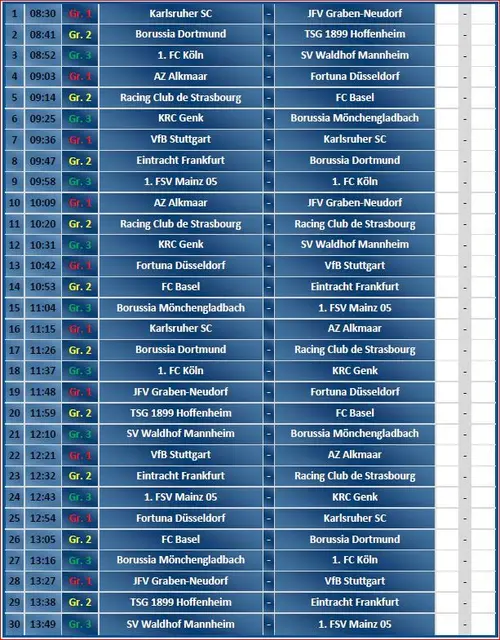 Foto: JFV Graben-Neudorf 