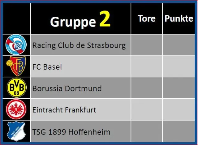 Foto: JFV Graben-Neudorf 