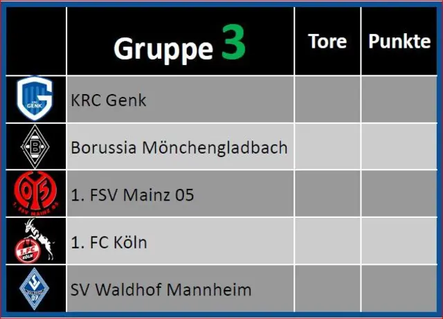 Foto: JFV Graben-Neudorf 