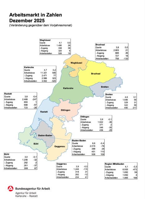Foto: Agentur für Arbeit Karlsruhe-Rastatt