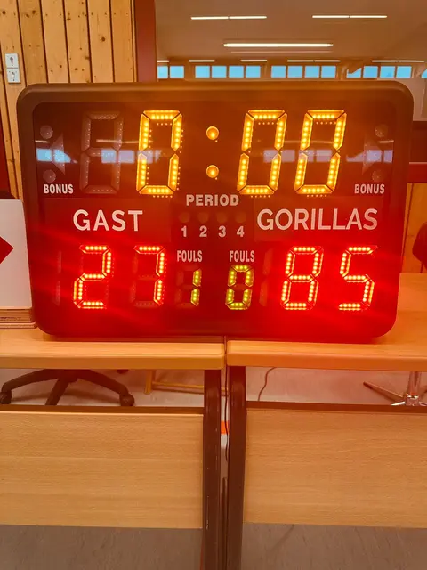 Endstand | Foto: Gorillas Haßloch