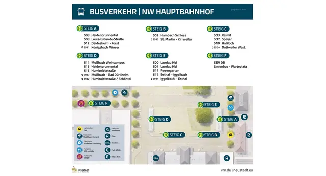 Abfahrplan für den Busverkehr am Neustadter Hauptbahnhof | Foto: Stadt Neustadt