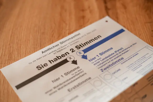 Landtagswahl Baden-Württemberg 2026 Stimmzettel: Erstmals haben die Bürgerinnen und Bürger in Baden-Württemberg bei der Wahl zwei Stimmen | Foto: Christine Fischer
