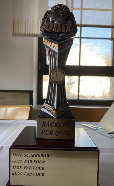 Wanderpokal | Foto: Lowe