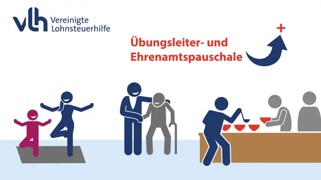 Übungsleiterpauschale und Ehrenamtspauschale steigen 2026. | Foto: Vereinigte Lohnsteuerhilfe e.V. - VLH