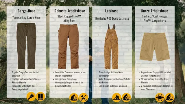 Arbeitshose auswählen nach Projekt: Cargo, robuste Hose, Latzhose oder Shorts. | Foto: Carhartt