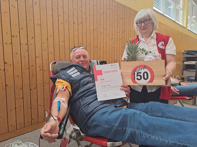 Jürgen Heil 150 Spenden | Foto: DRK OV Haßloch-Meckenheim