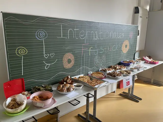 Internationales Frühstück | Foto: I. H.Waldhofschule