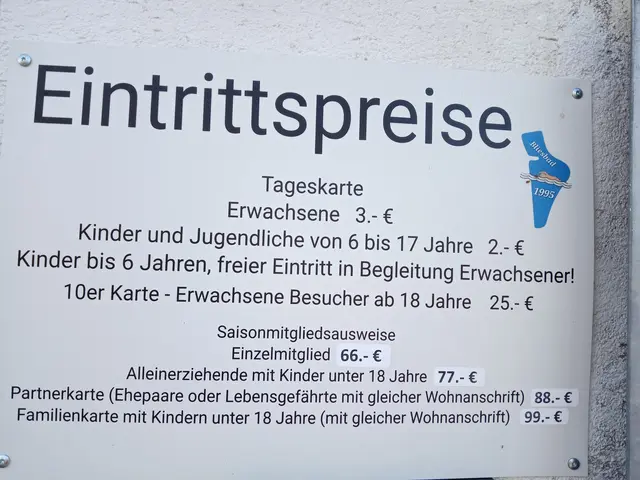 Foto: Gunter Bohrer
