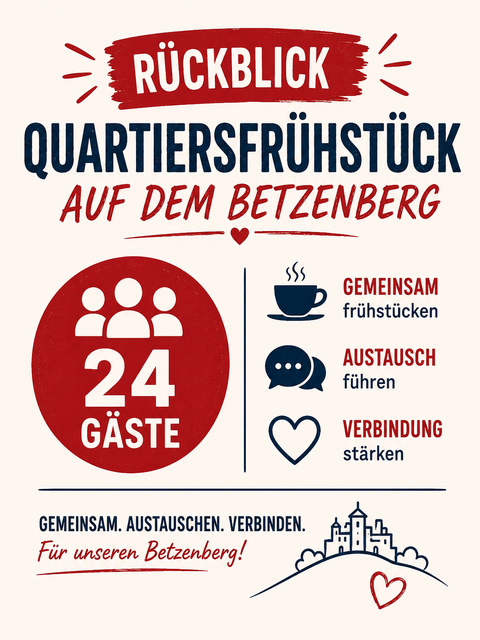 Foto: Frank Pfaff