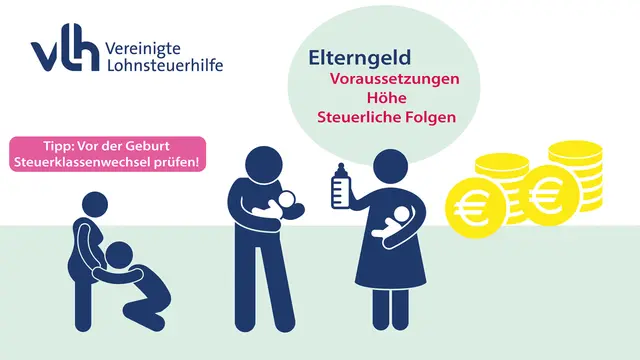 Elterngeld: Anspruch, Höhe, Elterngeld Plus und steuerliche Folgen. | Foto: Vereinigte Lohnsteuerhilfe e.V. - VLH