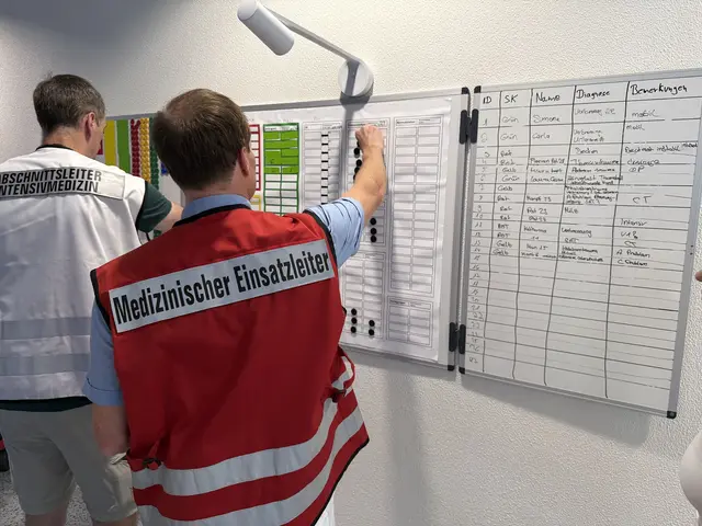 Planung im Zusammenhang mit einem Massenanfall an Verletzten | Foto: BG Klinik
