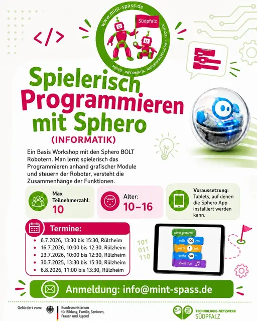Foto: MINT-SPASS
