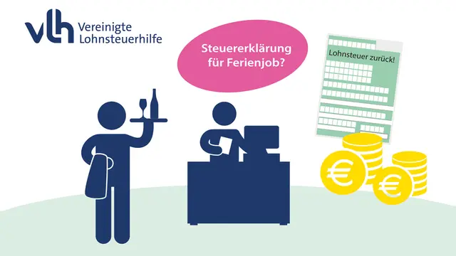 Einbehaltene Lohnsteuer aus Ferienjobs kann über die Steuererklärung 2026 erstattet werden. | Foto: Vereinigte Lohnsteuerhilfe e.V.